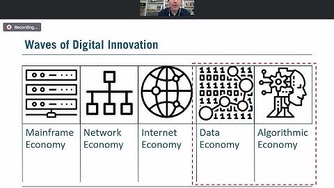 Virtual Speaker Program 
