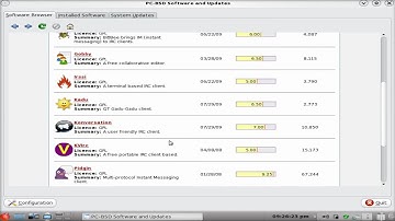 PC-BSD 8.....In the groove with BSD..