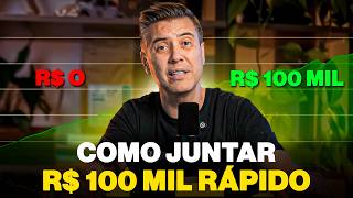 COMO CHEGAR AOS R 100 MIL INVESTIDOS MAIS RAPIDO USANDO AS OPCOES