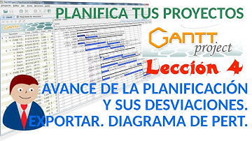 Tutorial Ganttproject - 04/04 Progreso de las tareas y sus desviaciones. Exportar. Diagrama de Pert.
