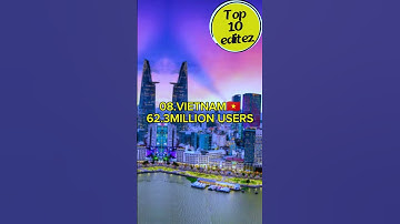 TOP 10 COUNTRIES WITH MOST YOUTUBE USERS IN THE WORLD AND HAPPY NEW YEAR TO ALL #top10editez07