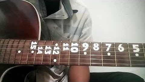 Tutorial Melodi PRAHU LAYAR Didi Kempot Nella Kharisma Tiyas dan Siska