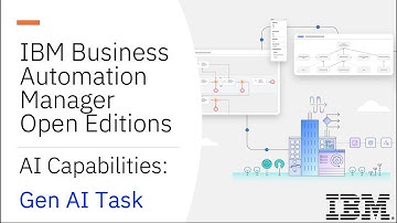 IBM Business Automation Manager Open Editions - Gen AI Task