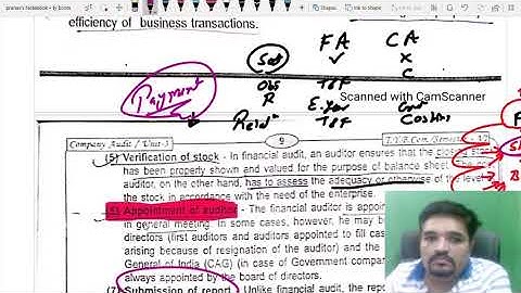 Company audit ! Unit 3 !  books of account ! Audit report & Branch Audit