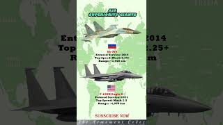 🔥 AIR SUPERIORITY GIANTS: Su-35S vs F-15EX ⚡ #shorts  #subscribe