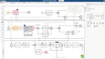 BPMN-MODELER FOR CONFLUENCE - Intro