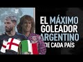 El MAXIMO GOLEADOR ARGENTINO en CADA PAÍS