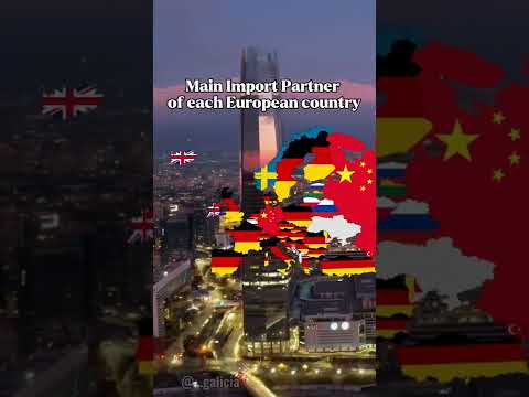 European Imports Near Me