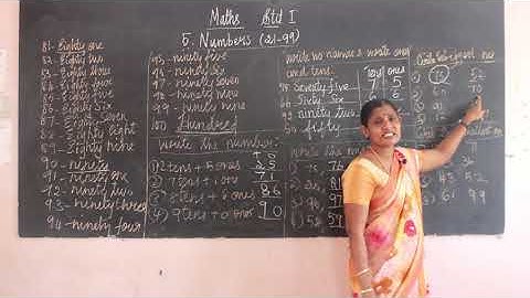 I Standard Maths - Day 24 - Numbers 21 to 99 - Part 4