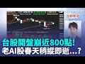 台股開盤崩近800點！4萬4一度失守 美科技股重挫效應擴散！台積電2400元又被沒收｜三立新聞LIVE