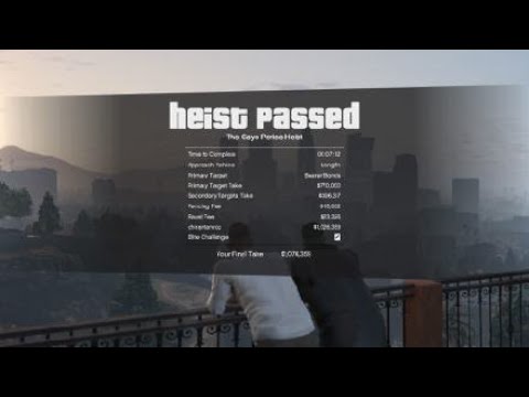 Gta online cayo perico heist finale