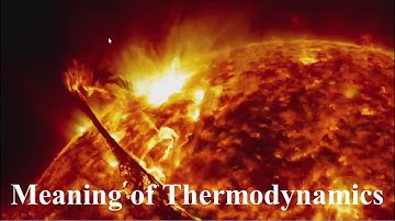 Meaning of Thermodynamics