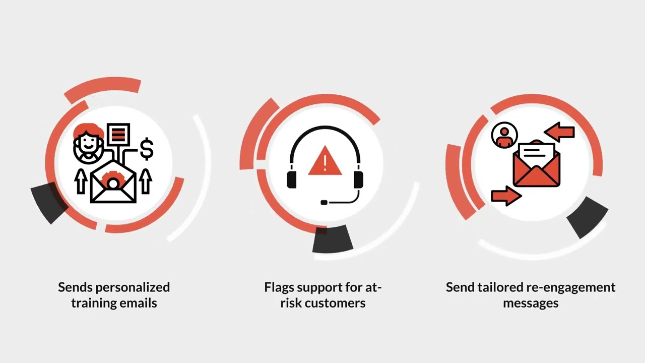 Prevent Customer Churn and Fuel Growth | CoWrkr