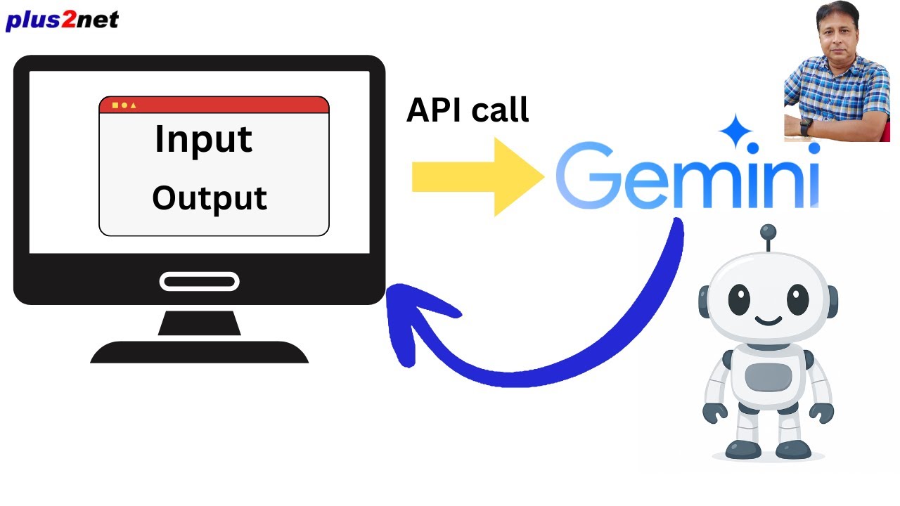 Build a Desktop Chat App Using Gemini AI and Python (Tkinter Tutorial –  Part 1)