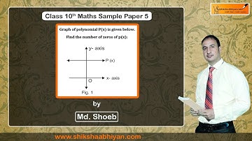 Q2.Graph of polynomial P(x) is given below.Find the number of zeros of p(x):-#CBSE Class10 Maths