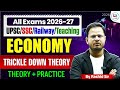 Trickle Down Theory | Economic Growth Theory| Economic Concept by Rashid Sir | Best Explanation