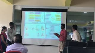 SIH 2020 internal Hackathon