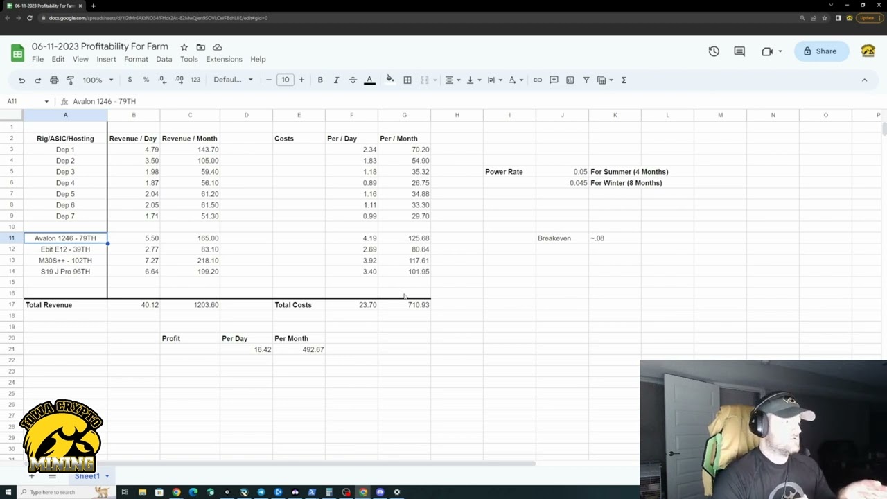 Cheap Mindset To Mine Crypto