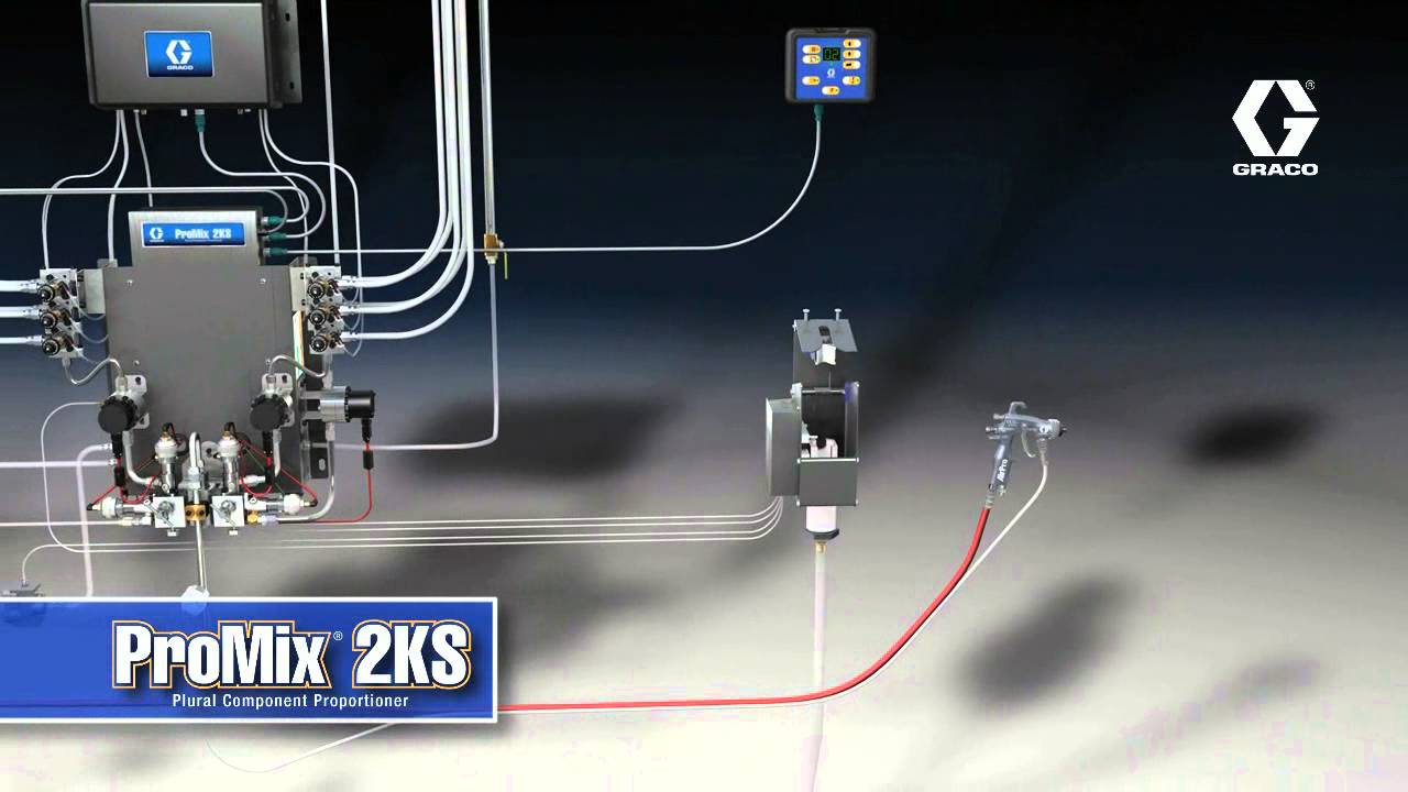 Hệ thống ProMix 2KS   3KS Systems