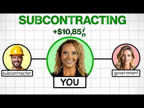 FREE Subcontracting Masterclass For Beginners | Make Your First $10k in GovCon