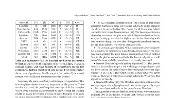 Covering a Graph with Dense Subgraph Families, via Triangle-Rich Sets - ArXiv:2407.16850