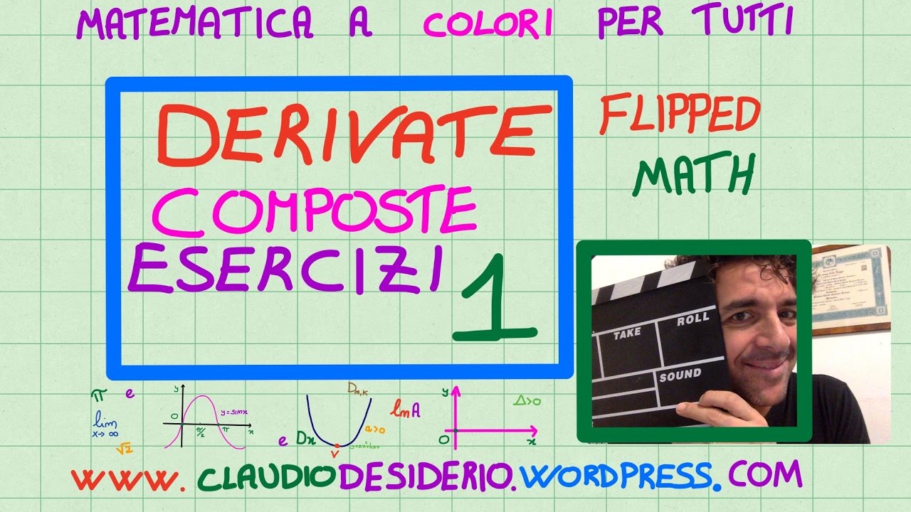 derivate:  esercizi sulle derivate di funzioni composte 1