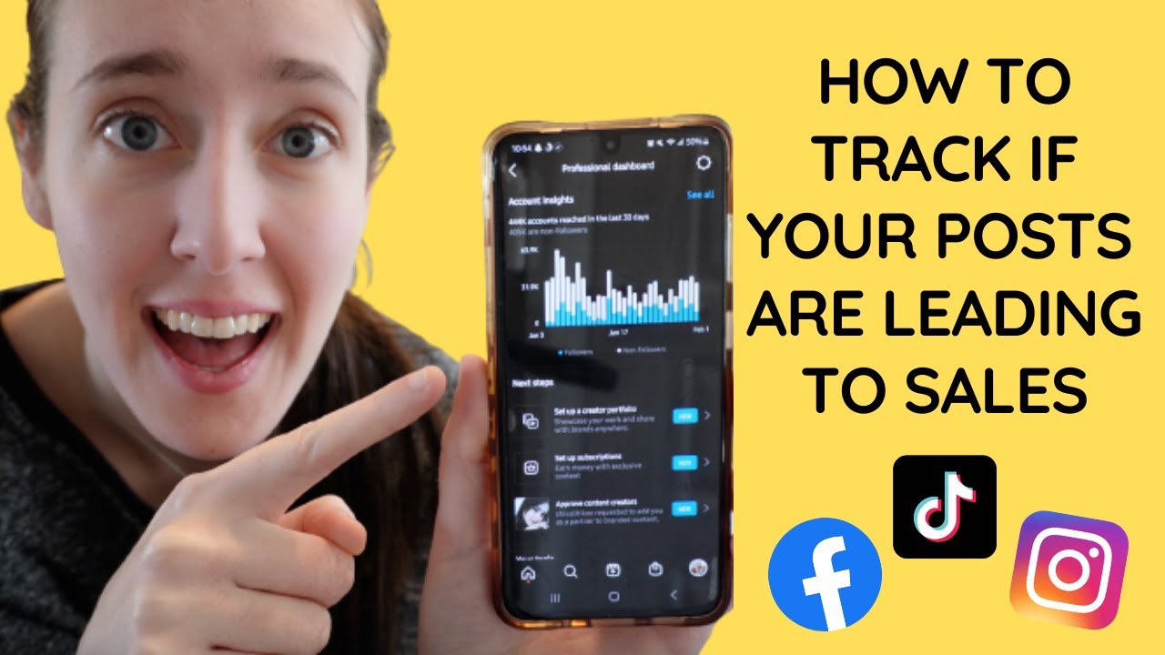 Are your social media posts selling your book? Social Media Analytics