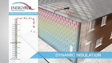 Dynamic Insulation - smarter carbon reduction for energy-efficient, low carbon buildings