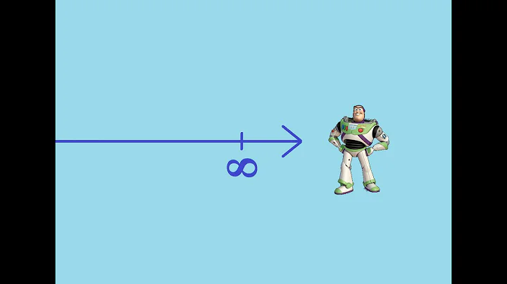 Counting Past Infinity ("1+1+1+1+1..." follow up)