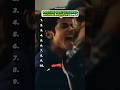 Michael Jacksons BEST Hit Song?