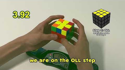 What a Speedcuber sees when solving a Rubik’s cube