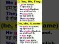 present tense#basic class#English#tense#shorts video