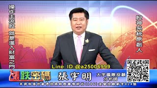 20200721 2200 張宇明 漲跌密碼
