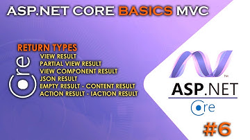 ASP.NET CORE BASICS - MVC | Action Method Return Types #6