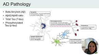 Alzheimer’s Disease Biomarker Testing and Disclosure