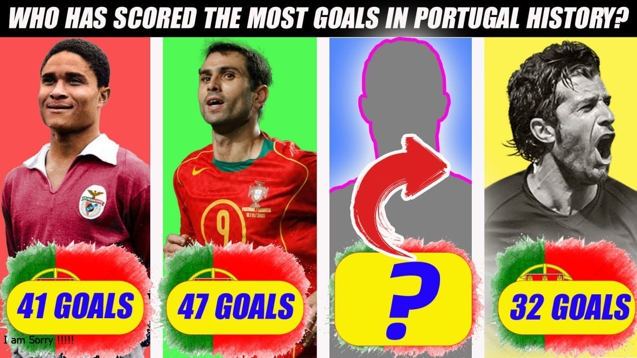 Top Goal Scorers in Portugal History – Greatest Portuguese Strikers of All Time