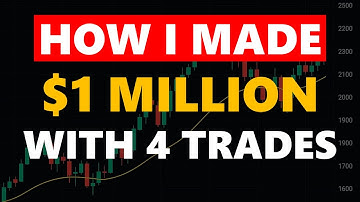 Hoe ik $ 1,1 miljoen verdiende met een winstpercentage van slechts 27%