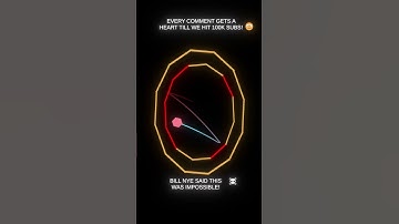 Everything Drunk & Reverse #animation #simulation #physics #colors #shapes #drunk #adhd #fun