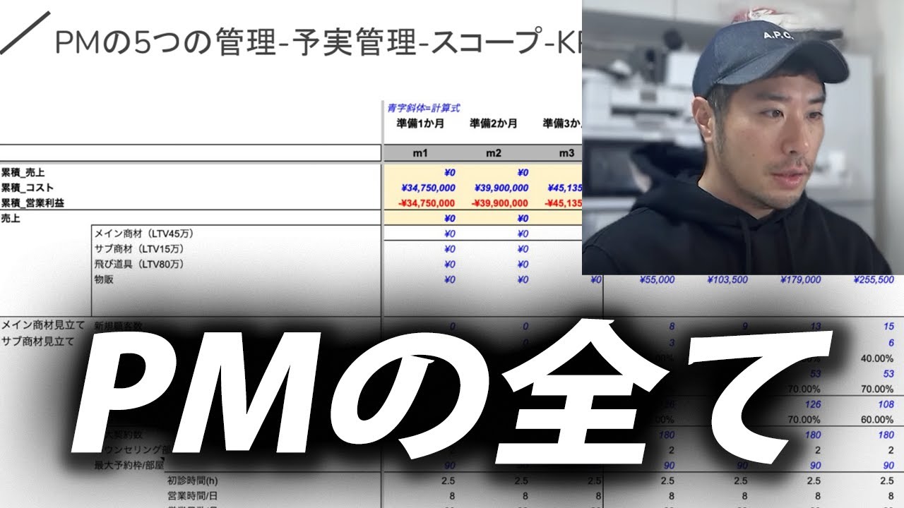 【YouTube史上初】プロジェクトマネージャー研修を公開