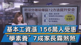 基本工資漲 156萬人受惠 學素養 7成家長霧煞煞 【TVBS說新聞】20201222