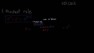Master the Laws of Indices in seconds! 💥 Taglish style with easy examples #shorts