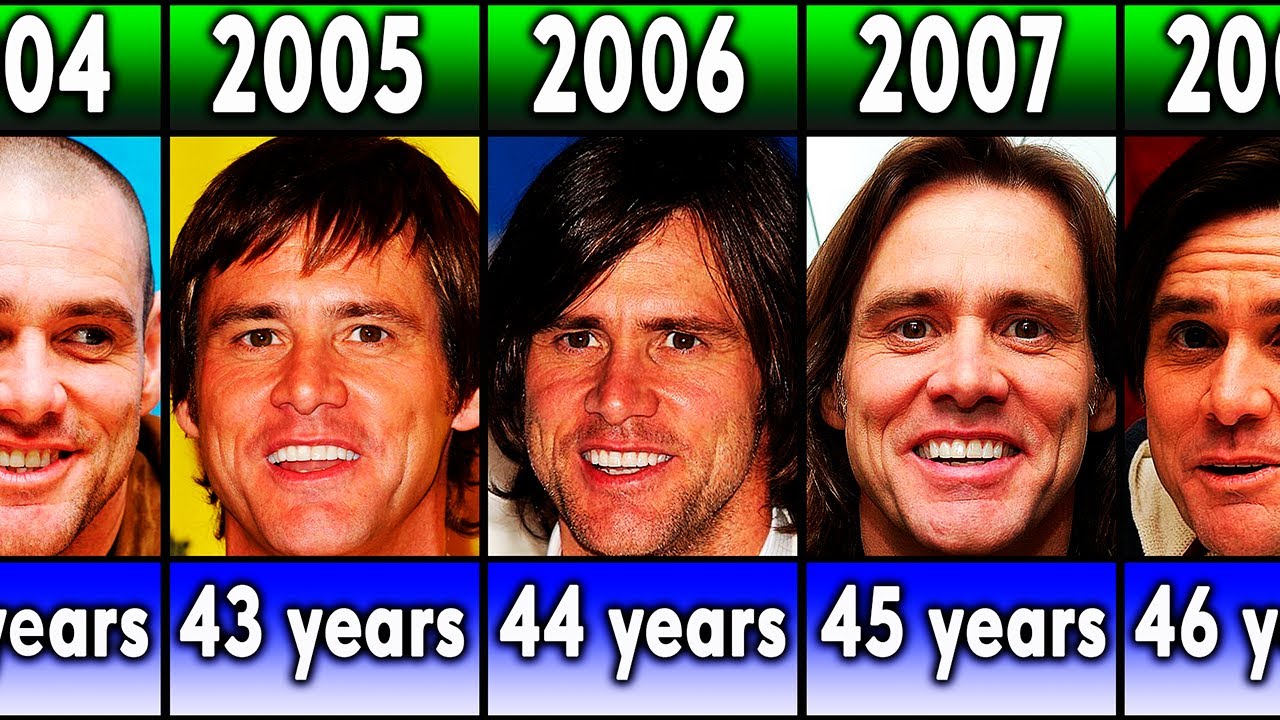 Jim Carrey from 1990 to 2023