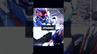 Last  In 2024  Kamen Rider Destream Vs Kamen Rider Crimson Vail edit kamenrider shorts