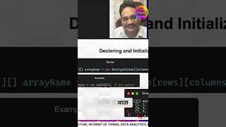 2D Array Explained: Learn to Declare, Initialize, and Modify Quickly! #shorts