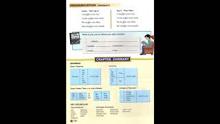 Celebrity P106 Wealth