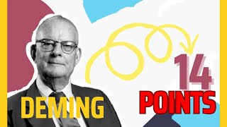 Deming's 14 Points for Management Explained Wealth