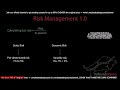 (4).Risk Management (1.0)