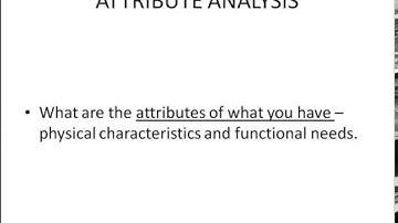 Becoming Creative by breaking Functional Fixedness