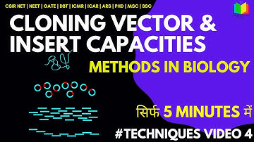 CONING VECTOR & THEIR TYPES | INSERT CAPACITIES |METHODS IN BIOLOGY |सिर्फ 5 MINUTES में | #csirnet