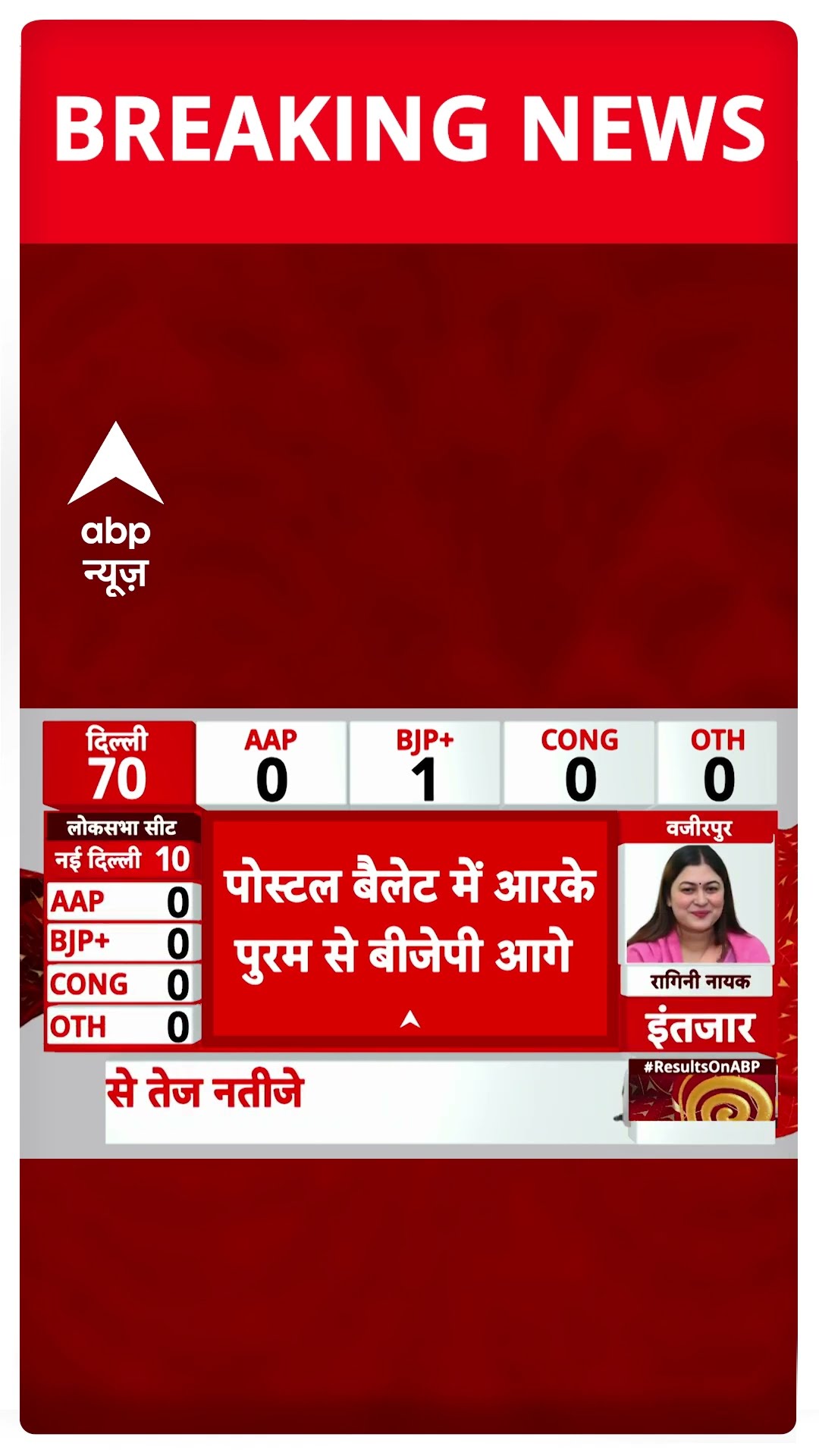 Delhi Election Result : दिल्ली विधानसभा चुनाव का पहला रुझान आ गया | BJP VS AAP | #shorts
